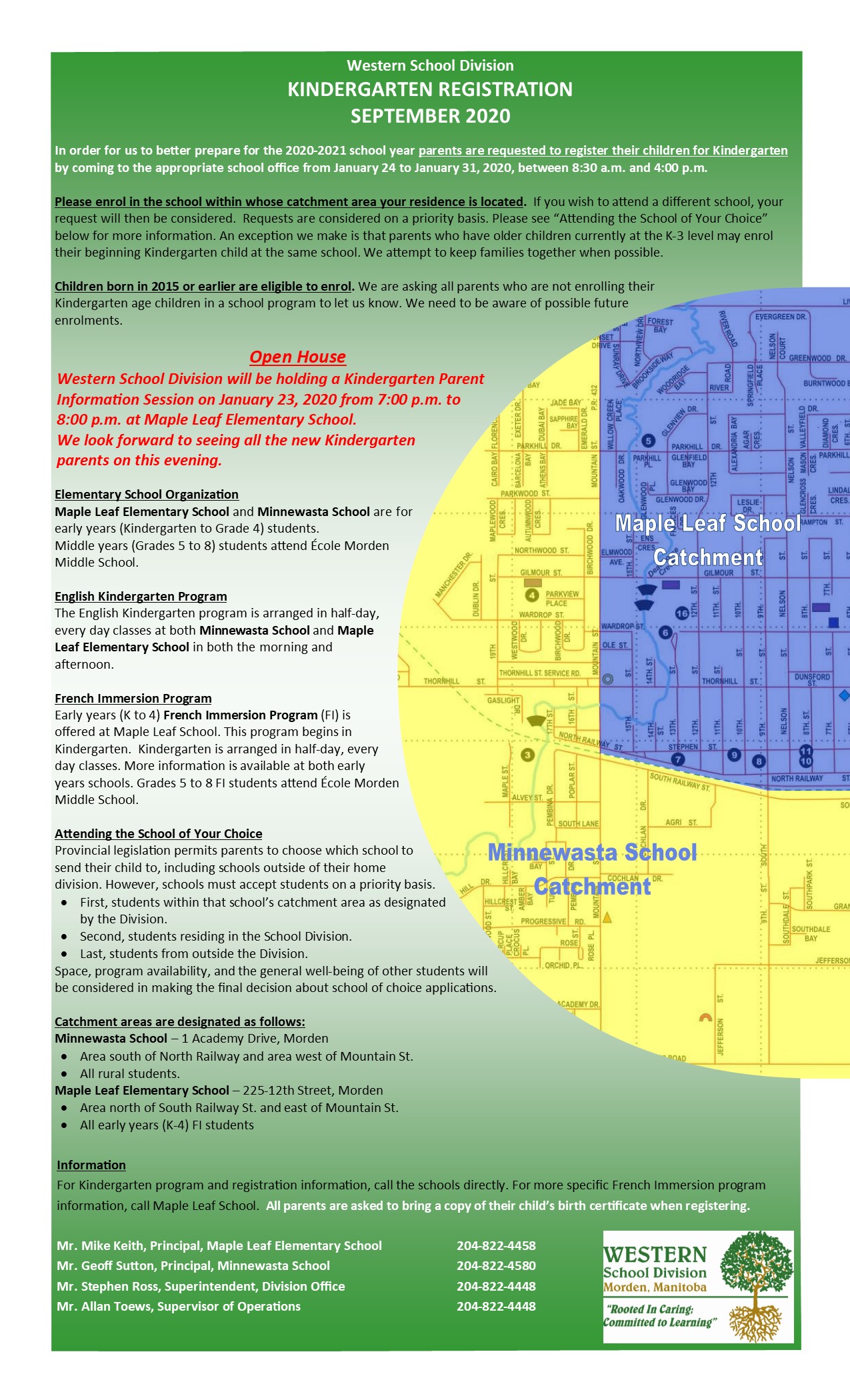 Kindergarten Registration Sep 2020